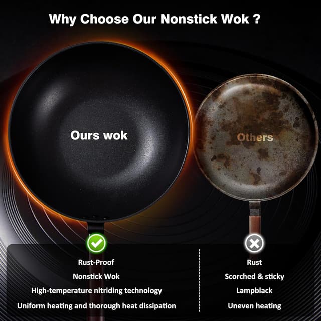 Thumbnail 4 de teewe Carbon Steel Wok 13-inch