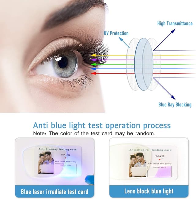 Detalle 1 de Ougenni Blue Light Blocking Glasses 3-pack ๐