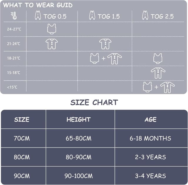 Detalle de WYTbaby Sacco Nanna con Piedini 1.0 Tog in 100% Cotone ultra-morbido