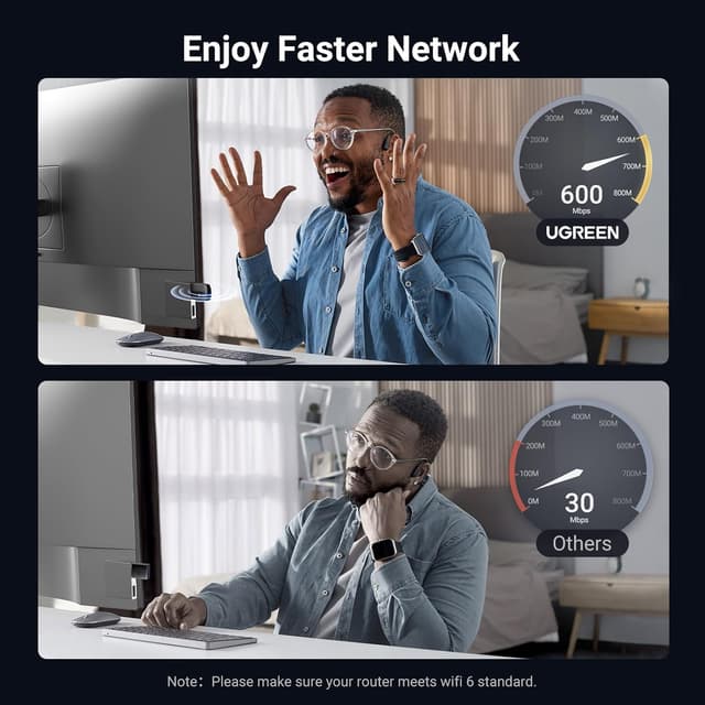Thumbnail 4 de UGREEN AX900 WiFi 6 USB Adapter 900 Mbps