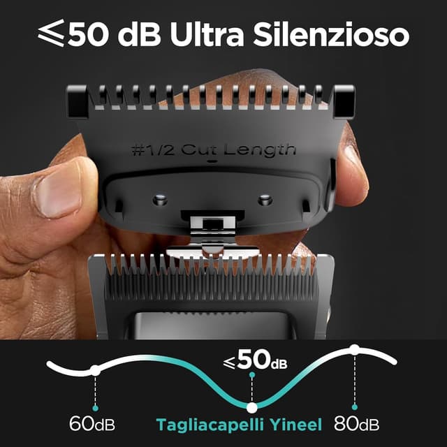 Detalle 1 de Yineel Tagliacapelli Professionale 300 min