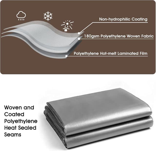 Detalle de SHANNA 3x6 m Waterproof Heavy Duty Tarpaulin Sheet Cover (180 GSM PE) with Reinforced Grommets