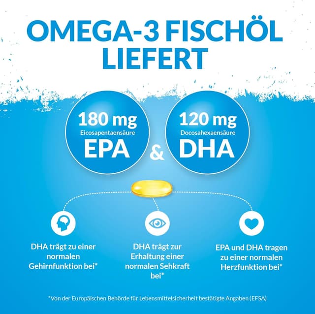 Thumbnail 6 de Nu U Nutrition Omega-3 Fischöl 1000 mg đ