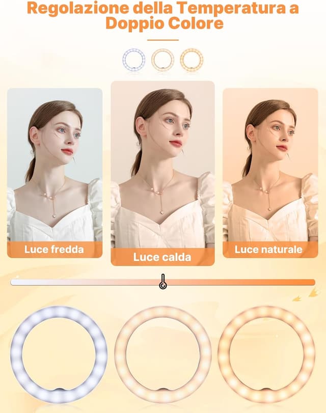 Thumbnail 2 de ULANZI Ring Light 8,2 cm