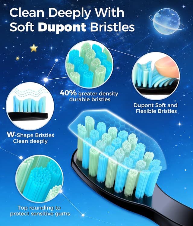 Detalle 2 de Schallzahnbürste für Erwachsene 40.000 VPM