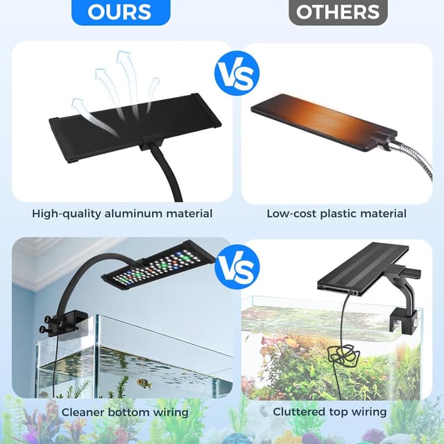 Detalle 2 de Aquarium LED Fish Tank Light 18W Timer