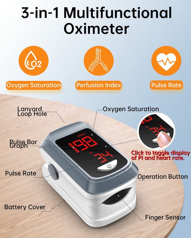 Detalle 2 de HOLFENRY Oxímetro de Pulso SpO2 8 s