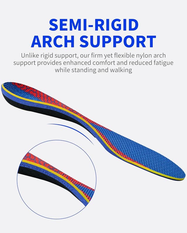 Detalle 2 de WalkHero Arch Support Insoles ⚙