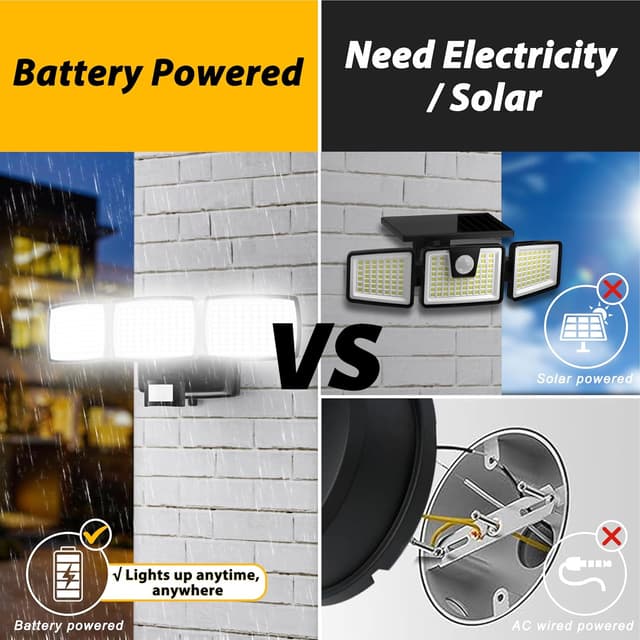 Detalle 2 de AIXPI Battery Powered Outdoor Security Light 240 LED