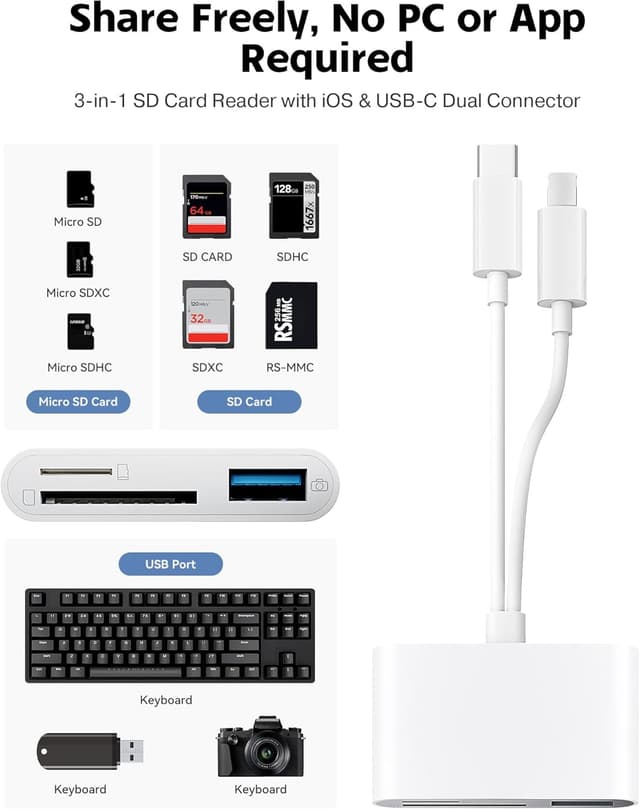 Thumbnail 1 de SD Card Reader 2TB