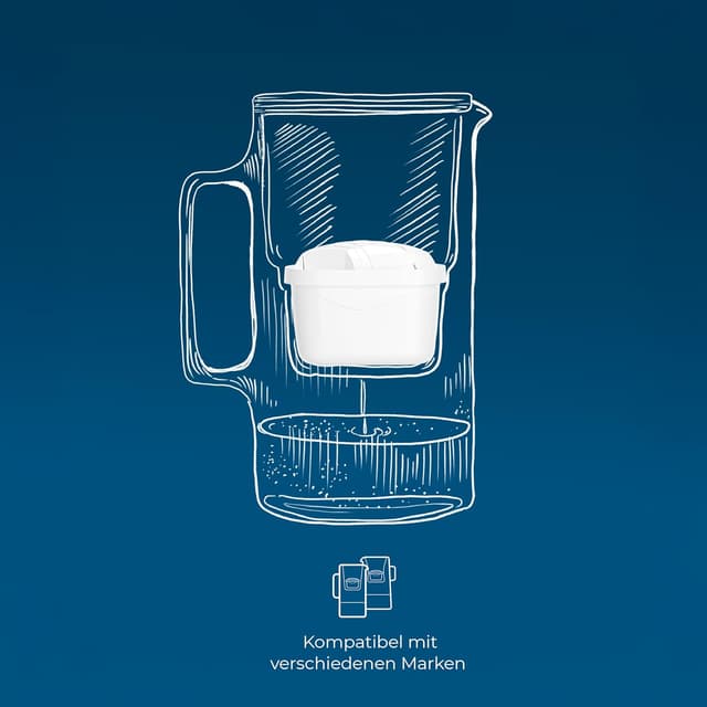 Detalle 2 de Wessper Wasserfilter-Kartuschen mit Aktivkohle & Ionenaustauscherharz (12 Stück) – kompatibel u. a. mit Brita/Dafi/Philips