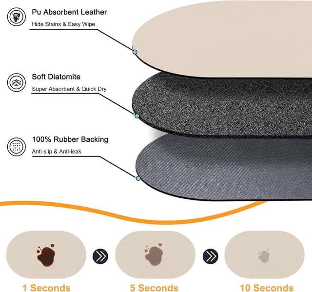 Detalle 2 de METEOROCK Absorbent Dog Food Mat (51x30.5cm) with 100% Rubber Backing