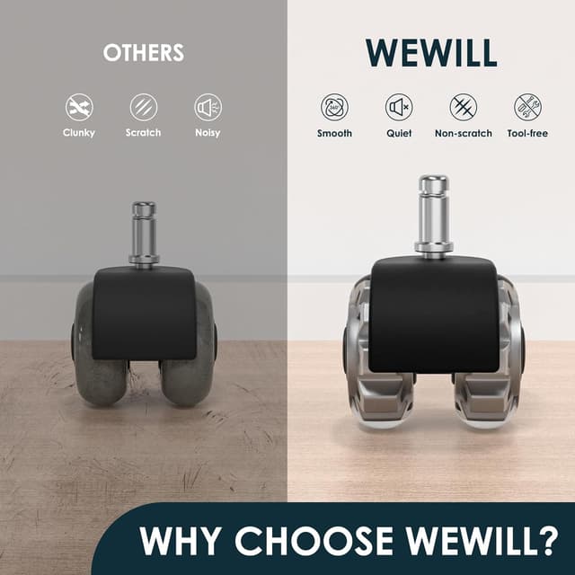 Thumbnail 3 de WEWILL Bürostuhl Rollen 11x22 mm 5er Set