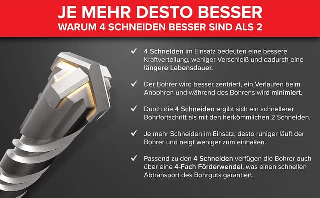 Thumbnail 3 de KSP-TEC SDS Plus Bohrer Set 7tlg 5–12 mm