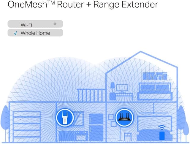 Thumbnail 6 de TP-Link RE715X WiFi 6 Range Extender 2400 ft²
