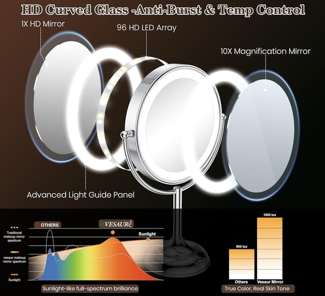 Detalle 2 de VESAUR Upgraded 11" Lighted Vanity Mirror 15X 💄