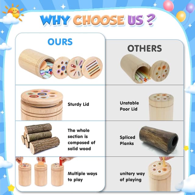 Thumbnail 2 de Joozmui Holz Montessori Spielzeug 3‑in‑1 🎲