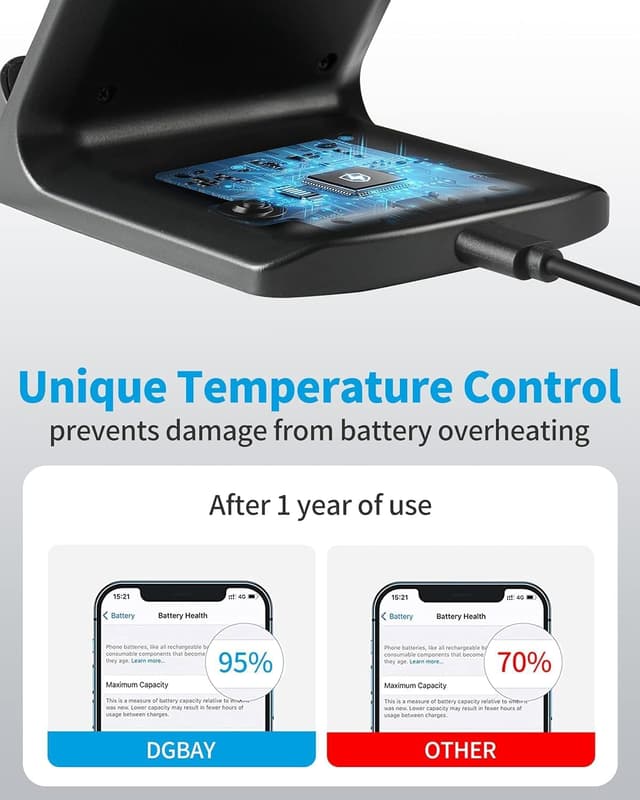 Thumbnail 2 de Google Pixel Wireless Charger Station for Pixel 9