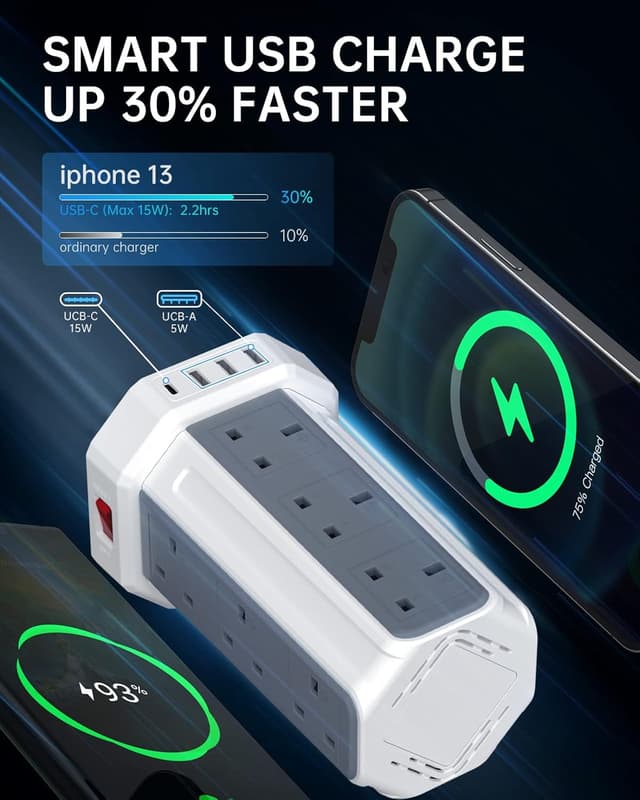 Detalle 2 de Aodeng Tower Extension Lead with USB Slots, 5m 12-way outlets and 4 USB ports (1 Type C + 3 USB-A)