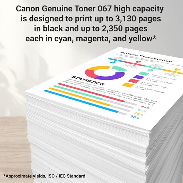Detalle 1 de Canon 067 Yellow Toner 2,350 pages ๐จ