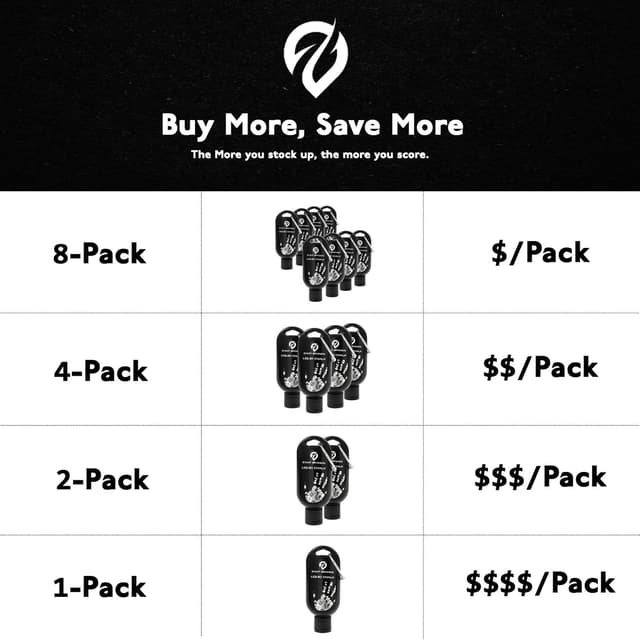 Detalle 2 de EVMT Brands Liquid Chalk (Mess-Free Gym Chalk) for Weightlifting, Gymnastics, Rock Climbing & Dancing