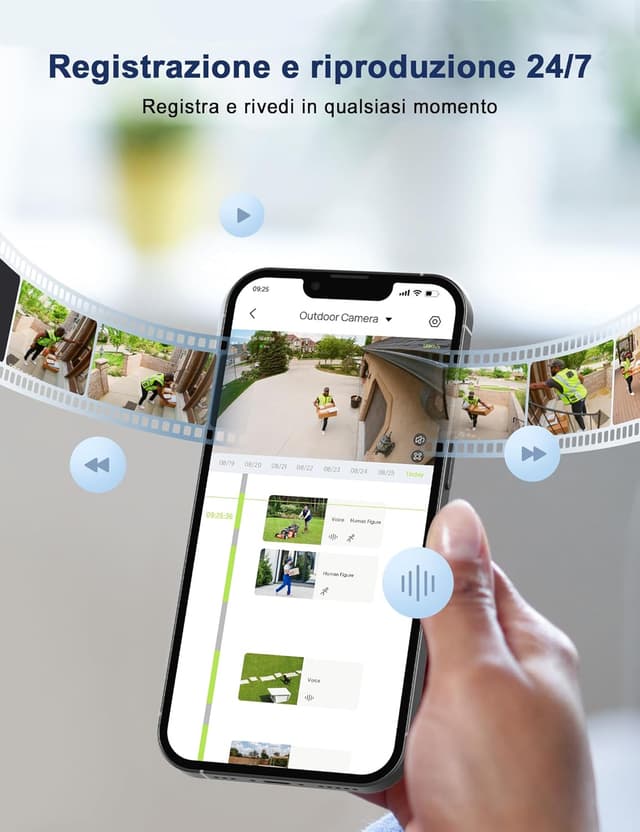 Detalle 2 de GNCC GK2 Kit 2 Telecamera Wi‑Fi Esterno 1080P