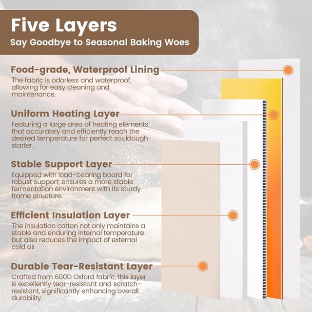 Thumbnail 6 de GIYUDOT Bread Proofing Box 16×12×12 in 🍞