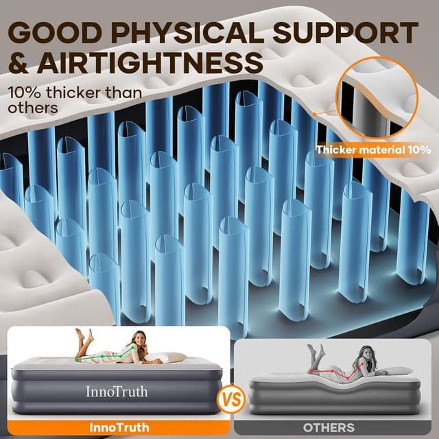 Detalle 2 de InnoTruth Air Mattress Queen 18" inflatable bed