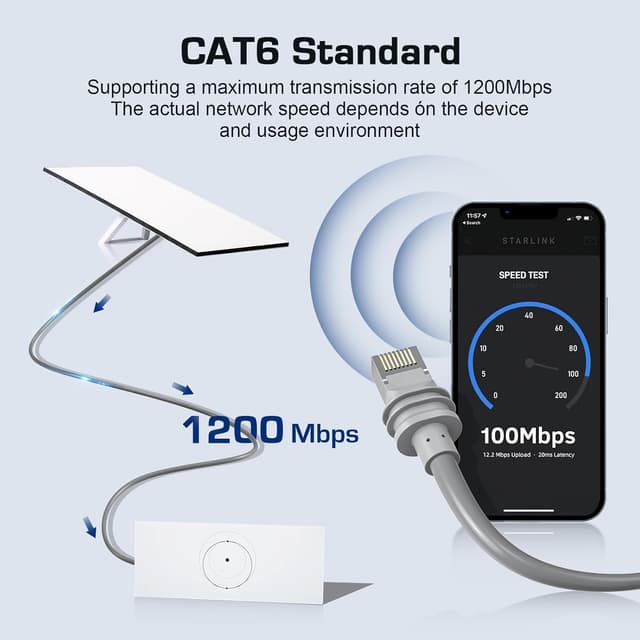Thumbnail 2 de WTPGTI Starlink Gen 3 25M Ethernet cable