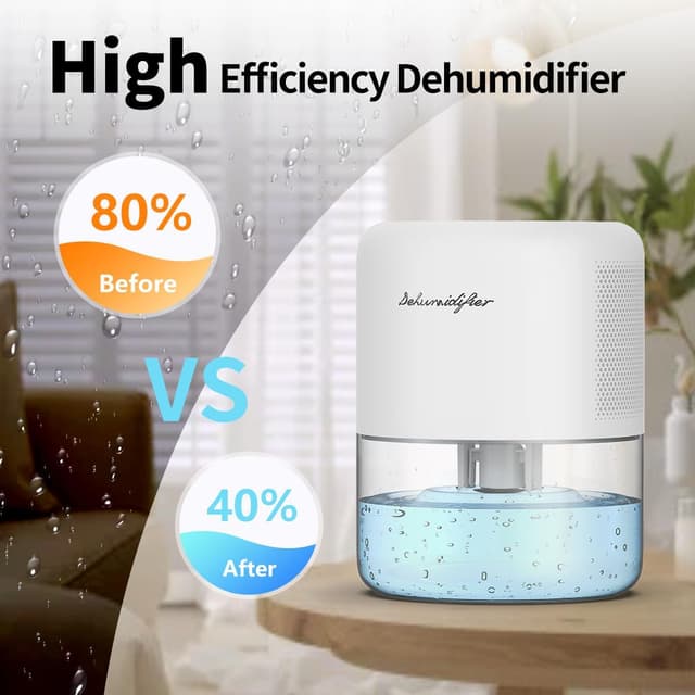 Detalle 2 de NeedDuck Portable Dehumidifier for Home (Small, Quiet) with Auto Defrost, Auto Shutoff, 44OZ Tank & Timer