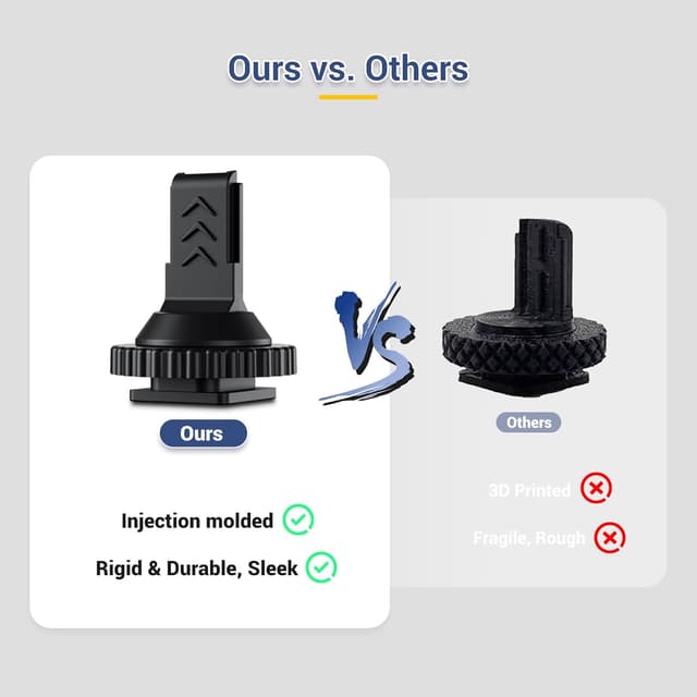 Thumbnail 6 de JJC Cold Shoe Screw Mount Adapter for DJI Mic (hot shoe mount + 1/4-20 tripod thread)