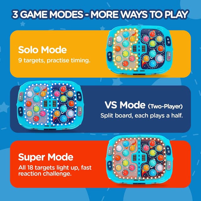 Detalle 2 de Guffawz Whack-a-Mole Kids Game with Lights & Sounds (Blue) – Interactive hammer game for ages 3–8