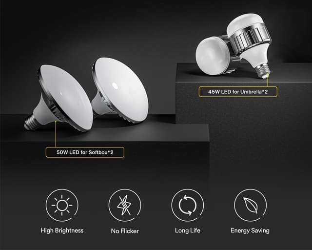 Detalle 2 de RALENO Fotostudio Set 2,6×3 m