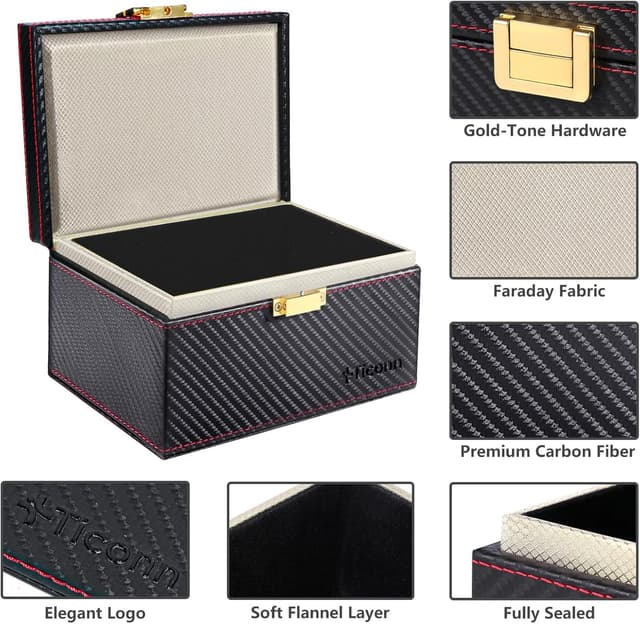 Detalle de TICONN Faraday Box