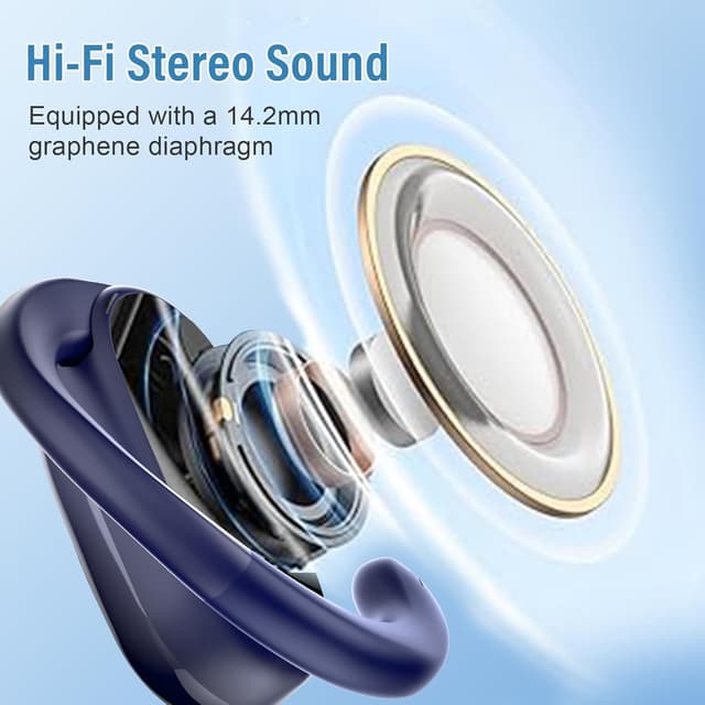 Thumbnail 6 de AI Cuffie Traduzione Bluetooth 5.4: auricolari traduttori open-ear con 164 lingue