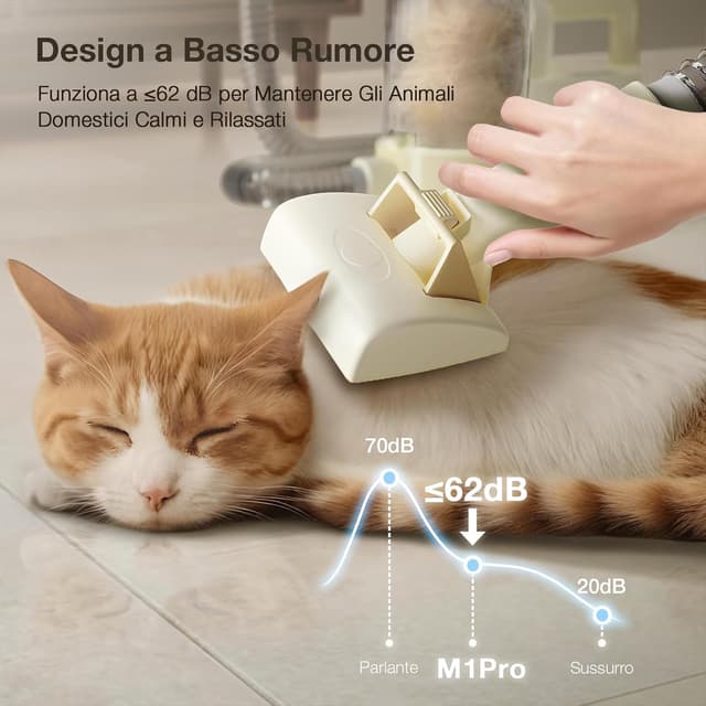 Thumbnail 3 de PETGUGU M1 Pro Tosatrice con Aspirazione 11000Pa