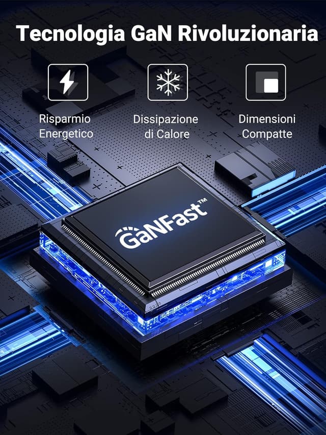 Detalle de UGREEN Nexode Caricatore USB-C 140W con PD 3.1 e GaN Tech