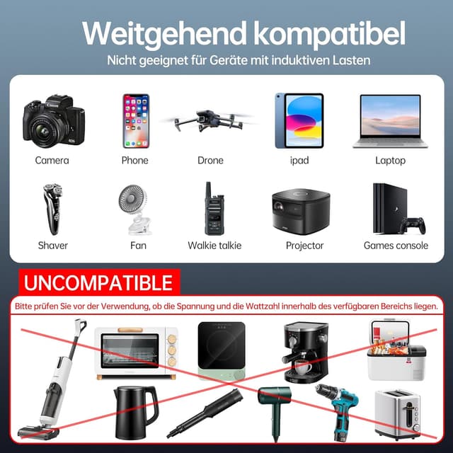 Detalle de AUCARAUTO Upgrade 300W Spannungswandler (12V auf 230V) mit USB‑C (65 W) & QC3.0 (18 W)