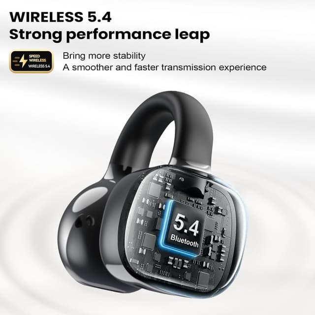 Thumbnail 2 de PTHTECHUS Cuffie Aperte Open Ear Clip