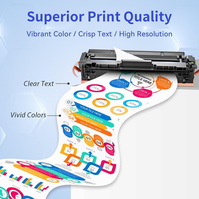 Detalle 2 de 218X Toner 4-Pack 🖨