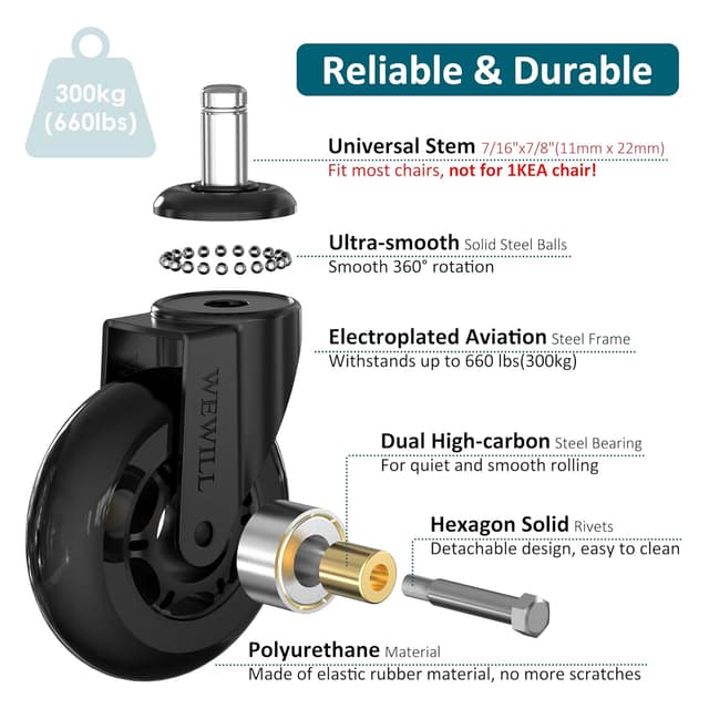 Detalle 2 de WEWILL Bürostuhl Rollen 11 x 22 mm