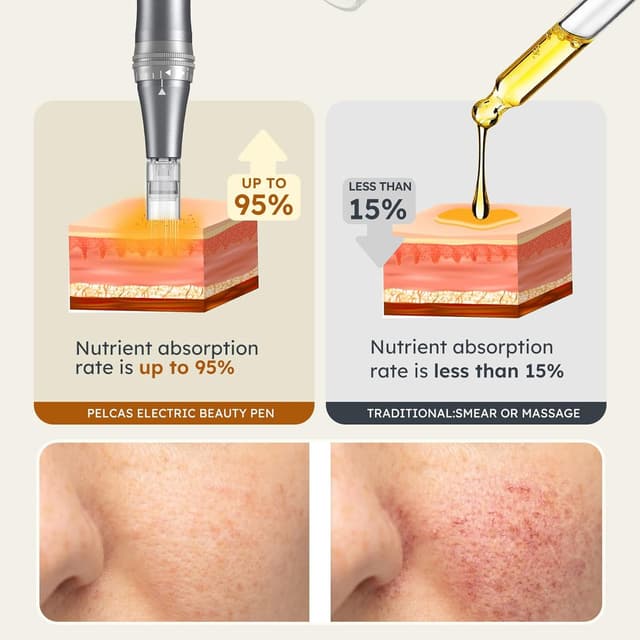 Thumbnail 5 de PELCAS Dermapen 9 Stufen Microneedling Pen đ