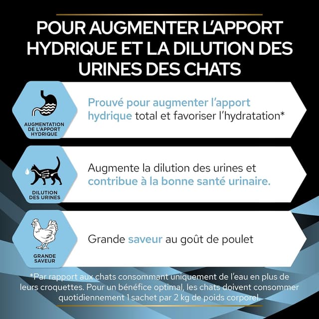 Thumbnail 5 de Pro Plan Vet Feline HYDRACARE Pollo 10×75 g 🐱