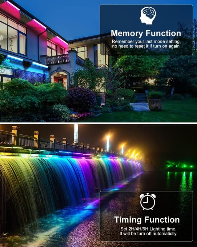 Thumbnail 5 de MEIHUA RGB LED Wall Washer 25W