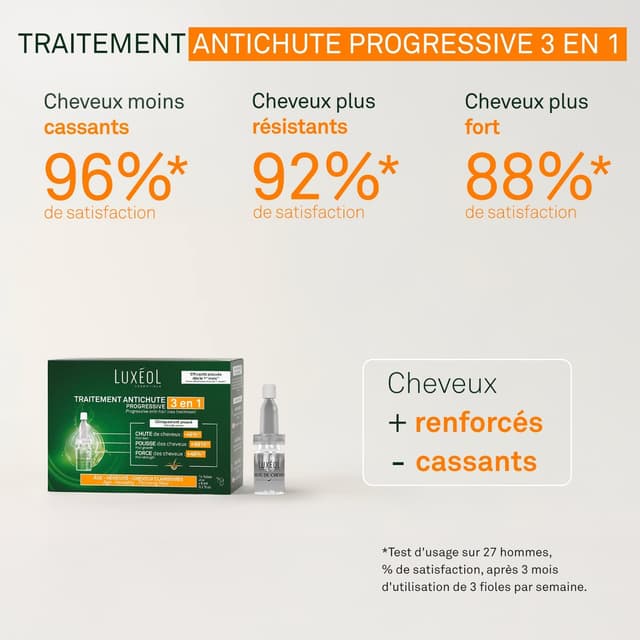 Thumbnail 2 de Luxéol Trattamento Antiurto 3 in 1 per capelli