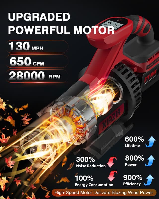 Thumbnail 2 de Soplador de Hojas 2×4.0Ah con LCD 📯