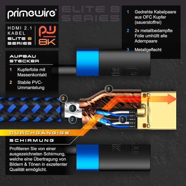 Detalle de CSL-Computer CSL 8K/4K HDMI Kabel 2.0/2.1 Ultra High Speed (2 m) – bis 8K@60 Hz / 4K@240 Hz – 48 Gbit/s