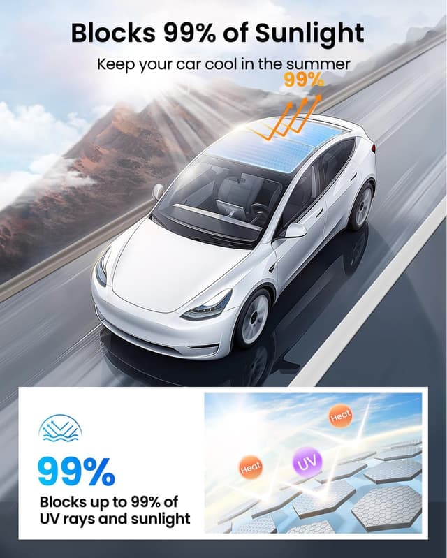 Thumbnail 3 de REEVAA Tesla Model Y Sunshade Roof 2PCS Gray