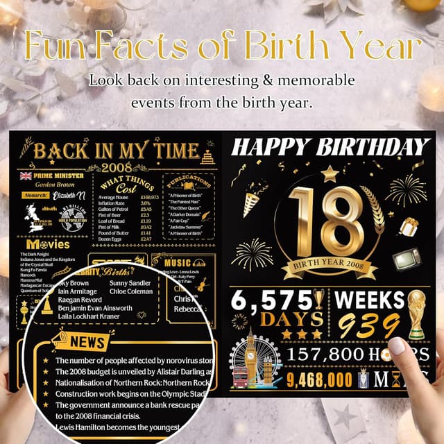 Detalle de 18th Birthday Card Pop Up 2008 Retro