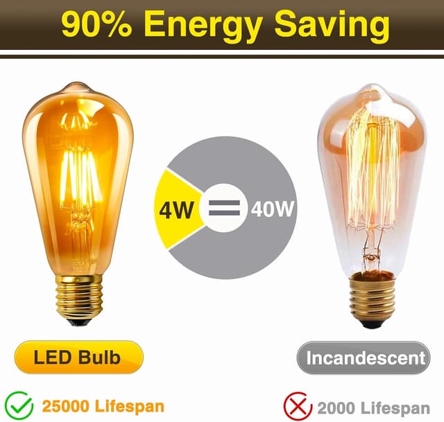 Detalle de E27 ST64 LED Edison 4W Vintage Glühbirne